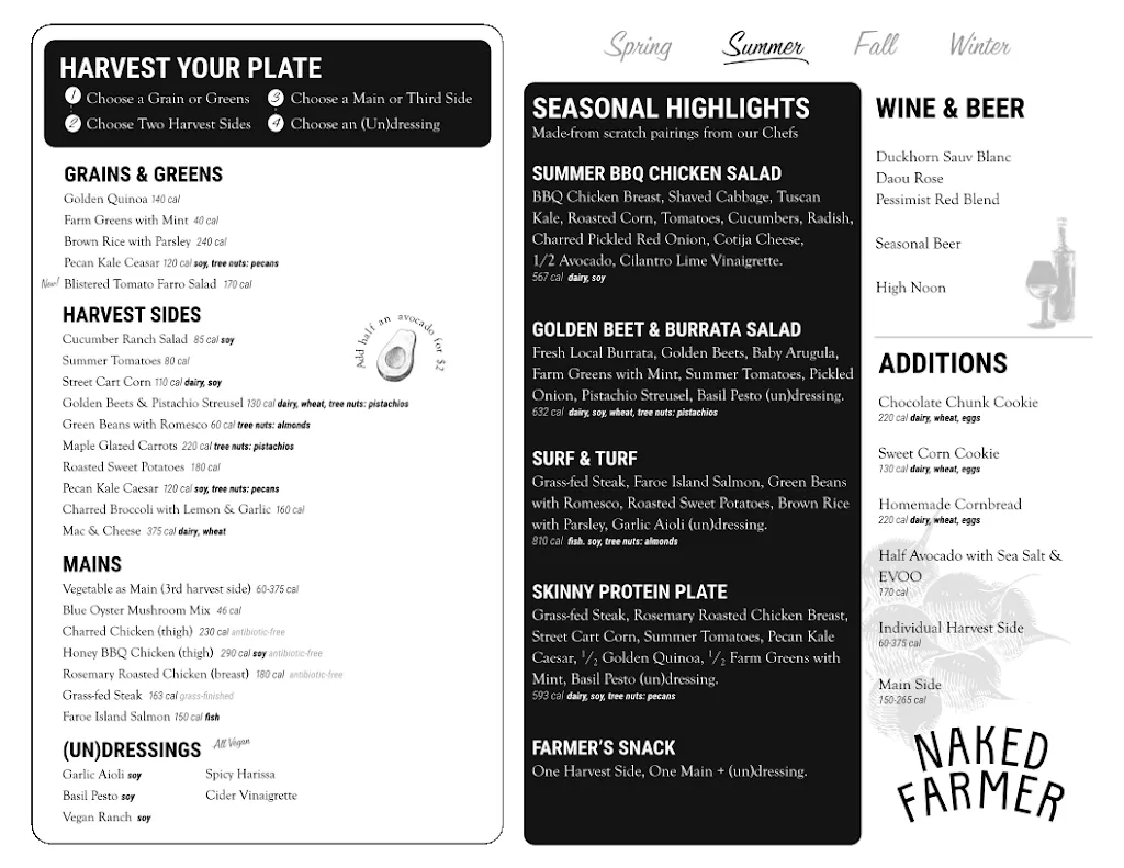 Menu_Naked Farmer_Tampa, FL_image_old_2