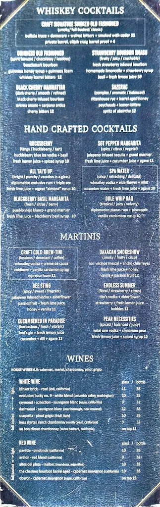 Menu_Craft Street_Trinity, FL_image_old_1