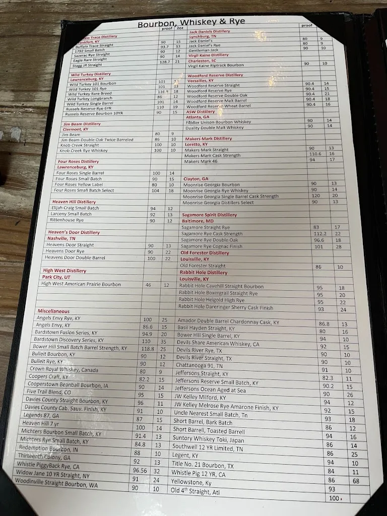 Menu_Flatlands Bourbon and Bayou_Alpharetta, GA_image_old_2