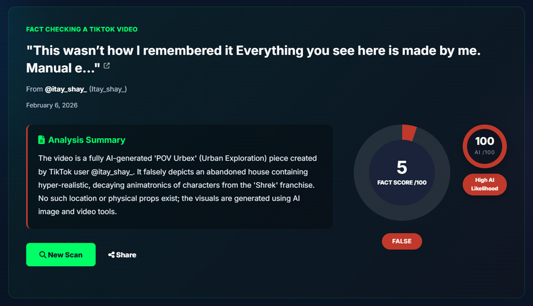 FactCheckTool AI Detection Analysis